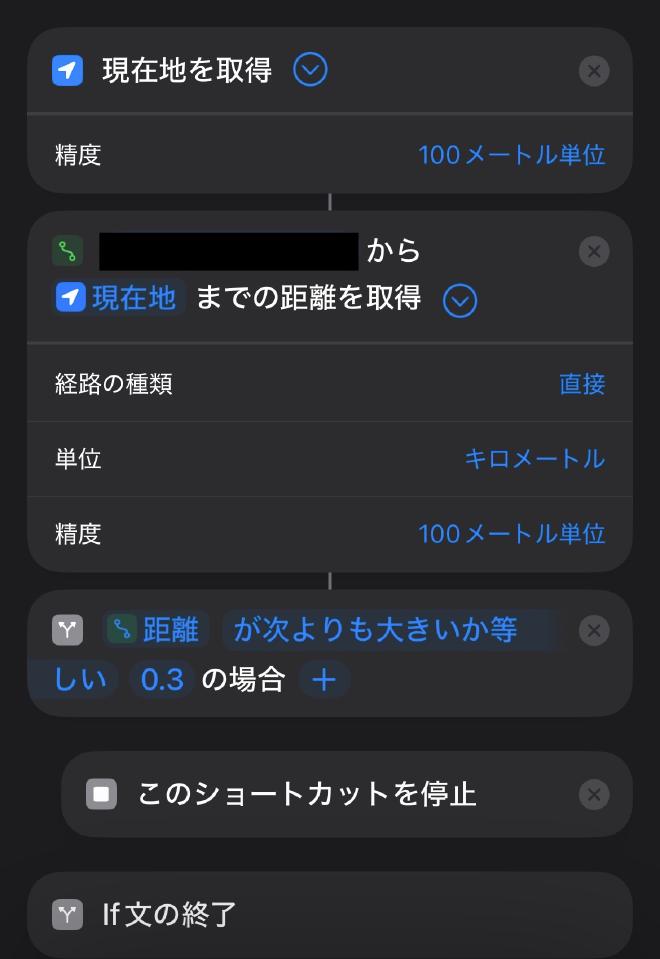 ショートカットApp